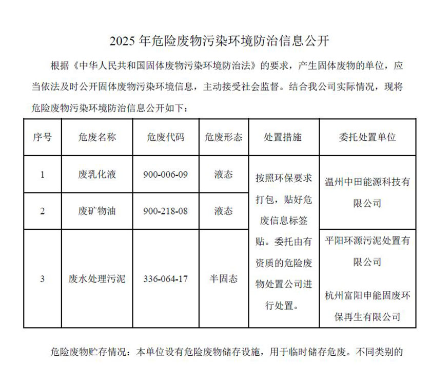2025年危险废物污染环境防治信息公开